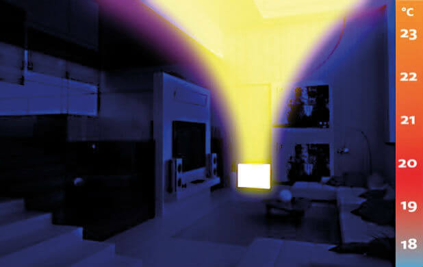 Termowizja ogrzewania konwekcyjnego